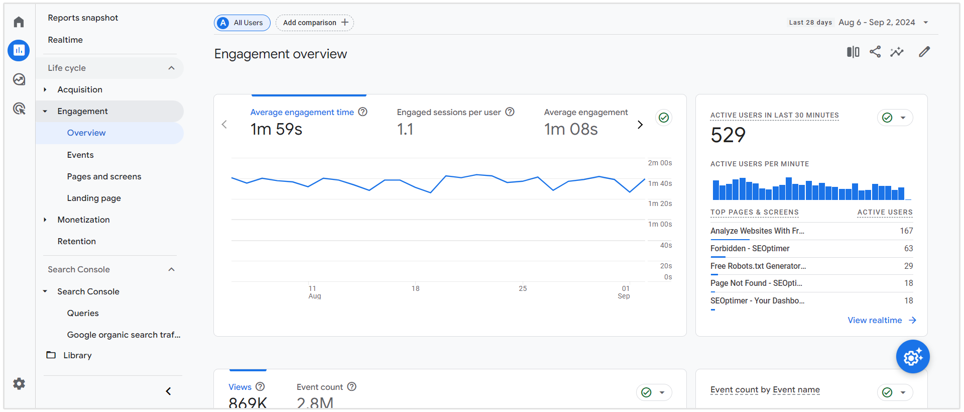 google analytics engagement